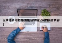 区块链公司的路线图[区块链公司的简介内容]